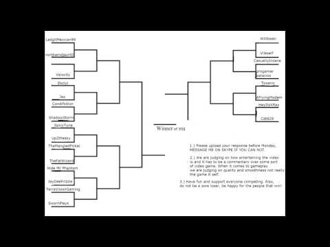 Battle of The Beasts Bracket Not accepting anymore