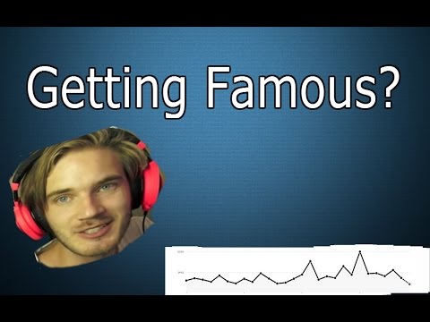Do You Think You Will Be Famous
