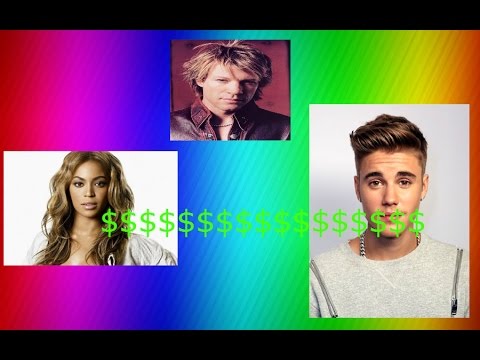 Highest Paid Musicians