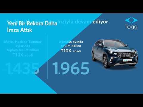 Yeni Bir Rekora Daha İmza Attık