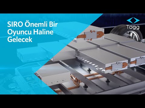 SIRO teknoloji geliştiren ve ekonomik değer yaratan önemli